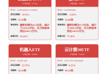 涨停雷达：机器人+拟投建墨西哥生产基地项目+汽车零部件+弹簧华纬科技触及涨停