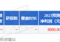 凯众股份：财通证券、上海汐泰投资等多家机构于12月8日调研我司